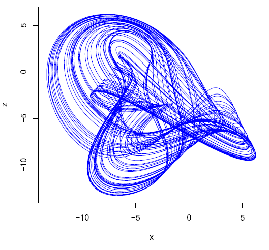 xy-fasediagram for AD Halvorsen,