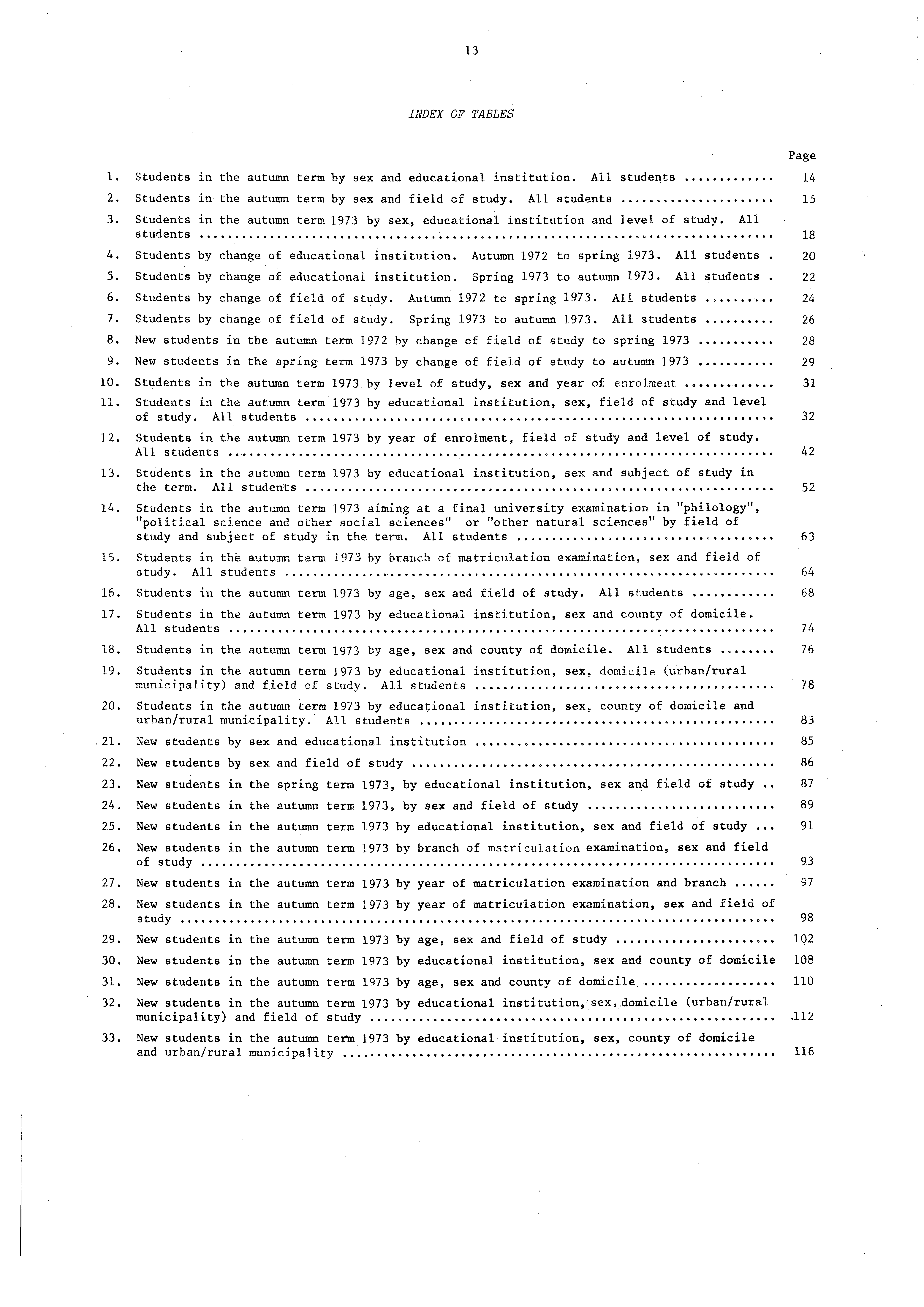 INDEX OF TABLES. Students in the autumn term by sex and educational institution. All students....... Students in the autumn term by sex and field of study. All students.... Students in the autumn term by sex, educational institution and level of study.