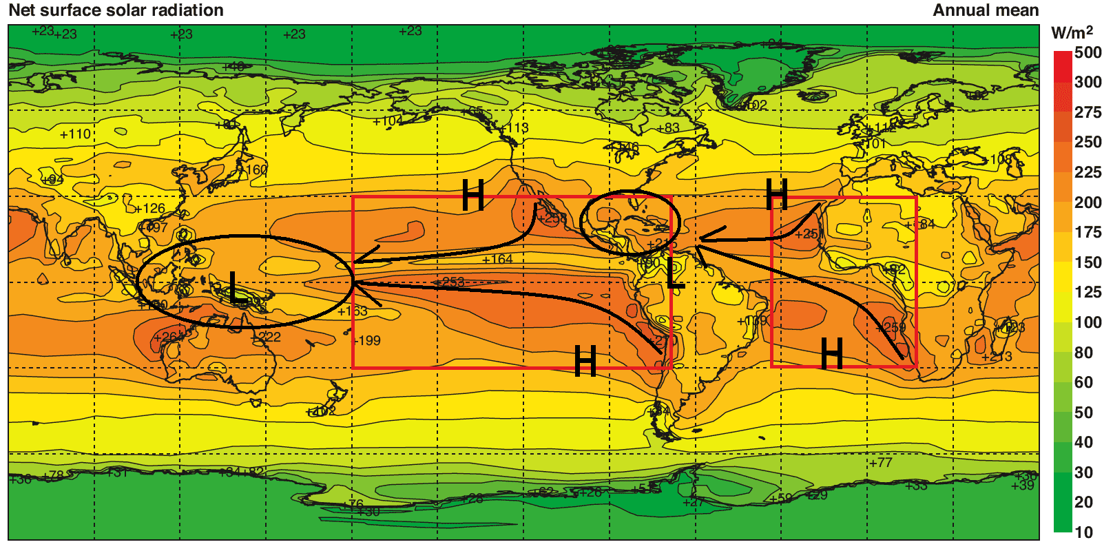 Figur 2. Dette er hvor jorda i snitt mottar sin solinnstråling. Merk tropenes og subtropenes suverene dominans.