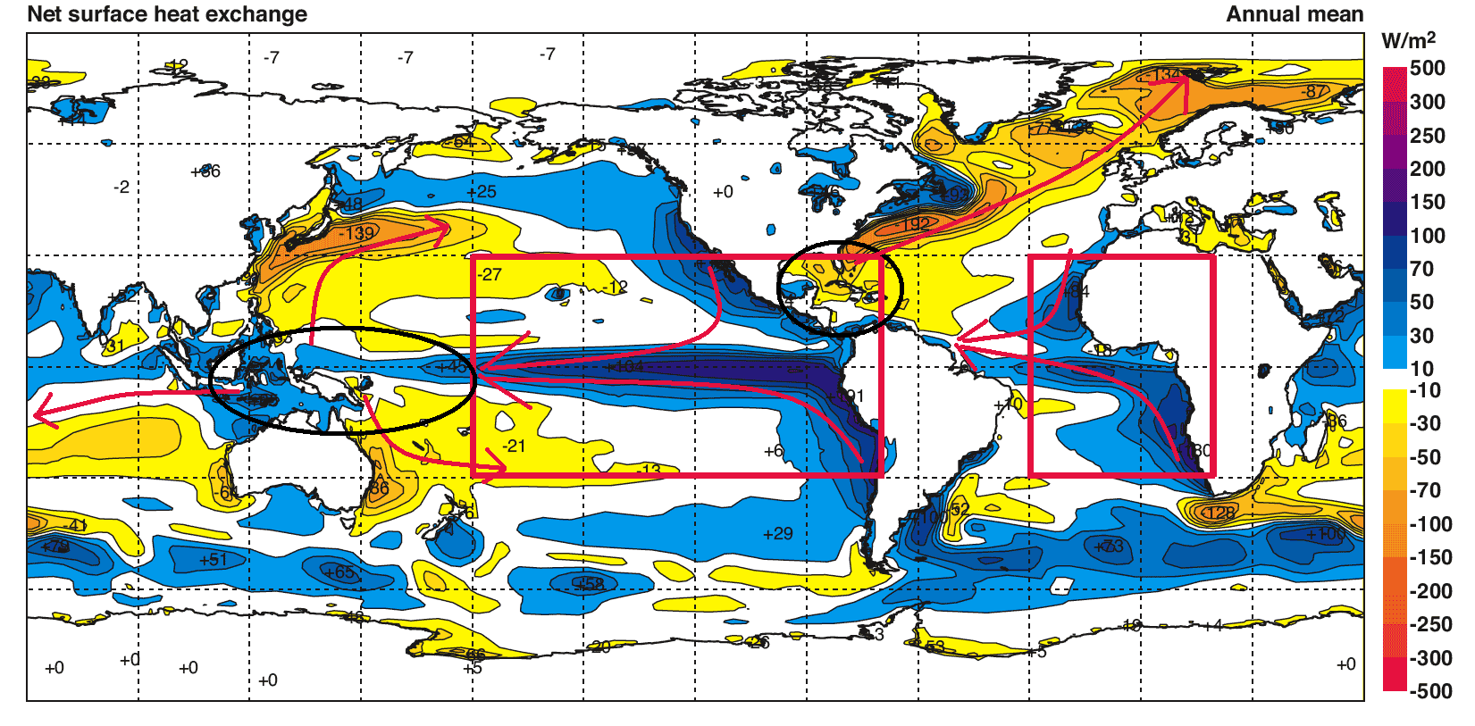 Figur 3. Netto varmeutveksling ved jordas havoverflate. Dette er rett og slett netto innkommende energi (fra sola, Fig. 2) minus utgående energi (stråling, følbar og latent varmeoverføring).