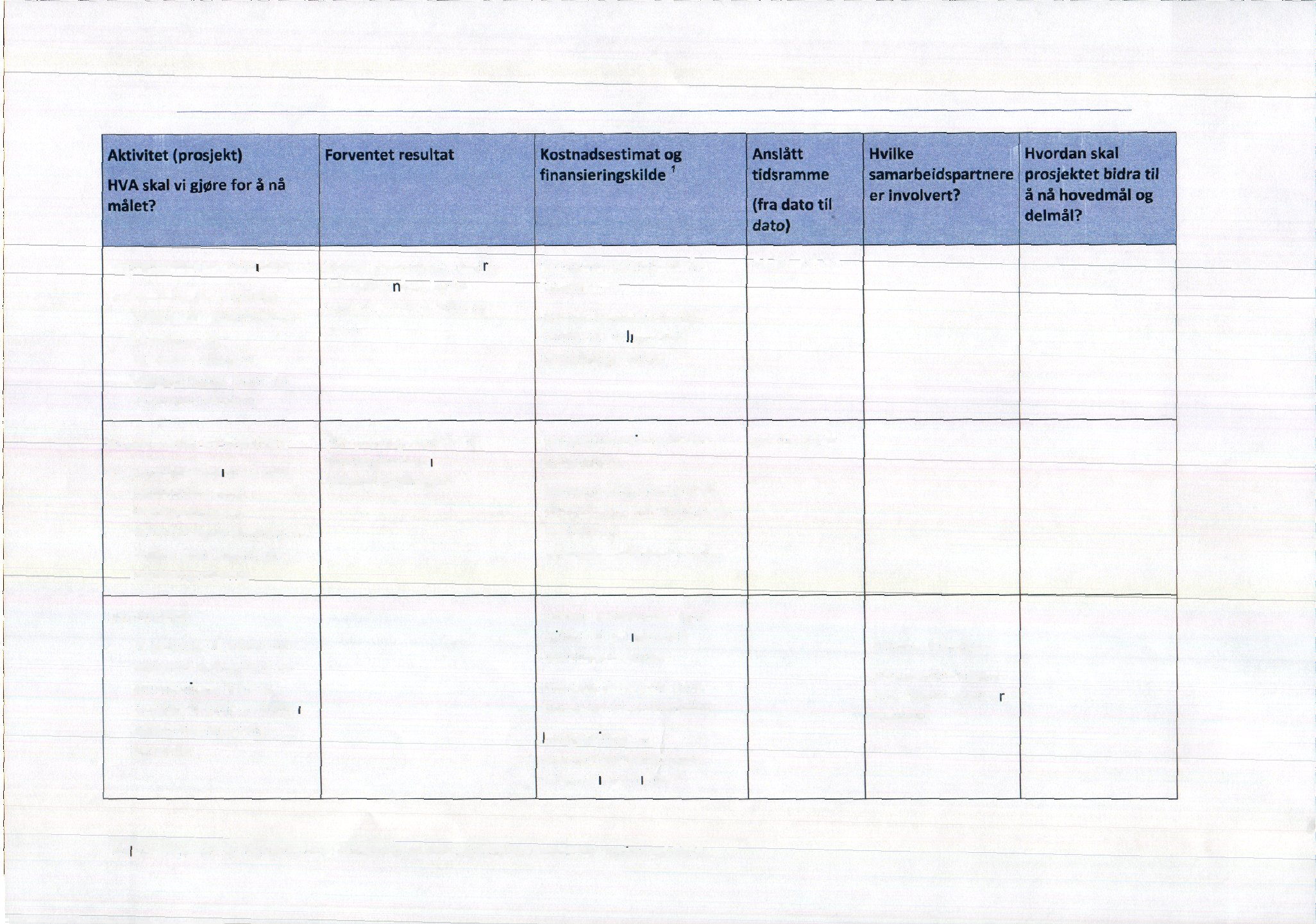 4 Organisering av arbeidet: Bedre prosedyrer, bedre Kompetansetilskudd fra 01.01.-31.12.