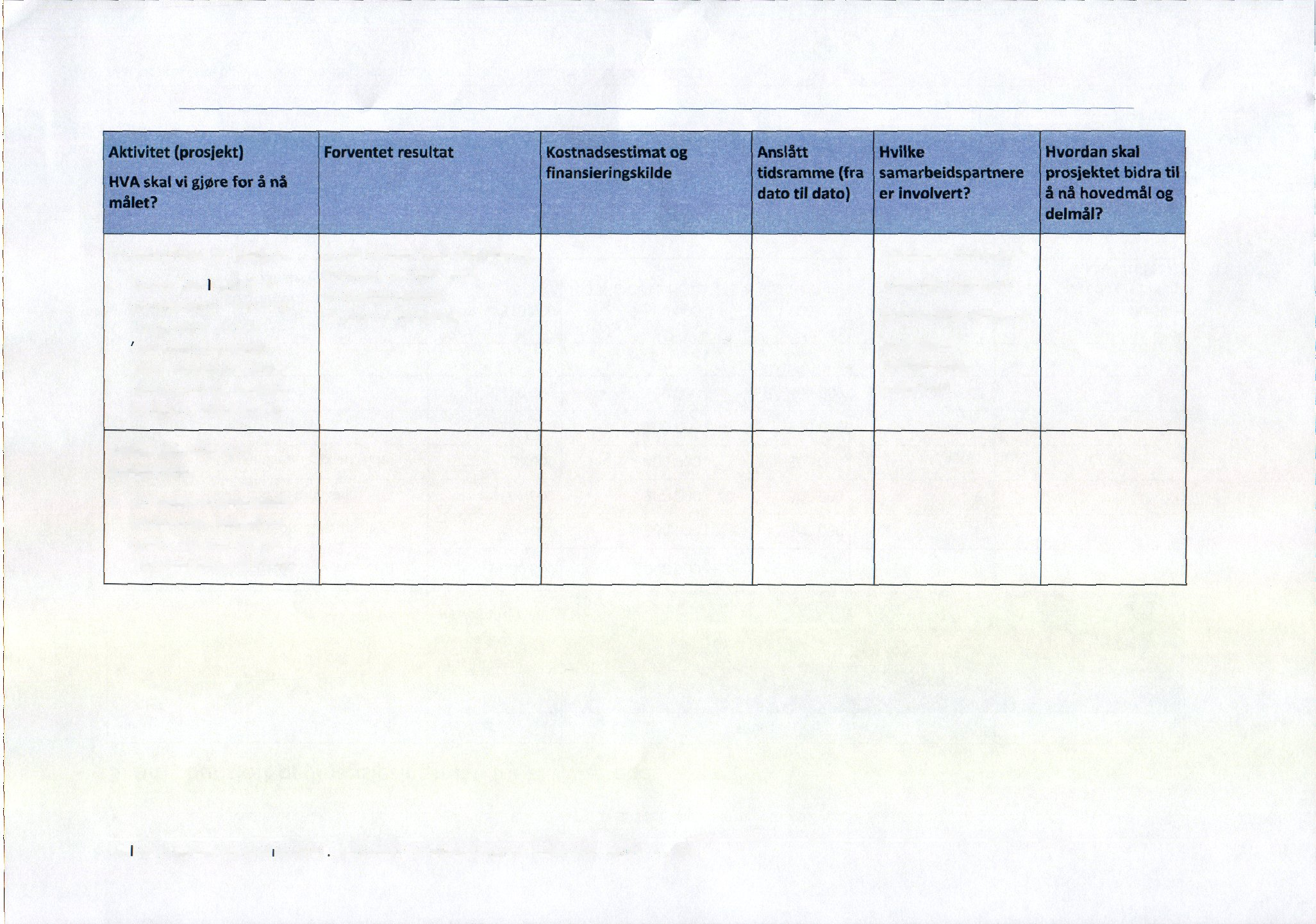 7 Fremskaffelse av holiger: Starte planlegging av Boligprosjekt "Farmen" (byggestart 2012): "Selybyggerprosjekt" etter modell fra andre kommuner (jf.