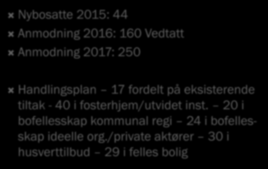 250 Handlingsplan 17 fordelt på eksisterende tiltak - 40 i