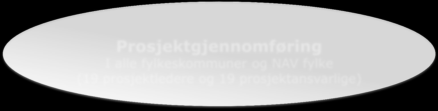 Kunnskapsdepartementet