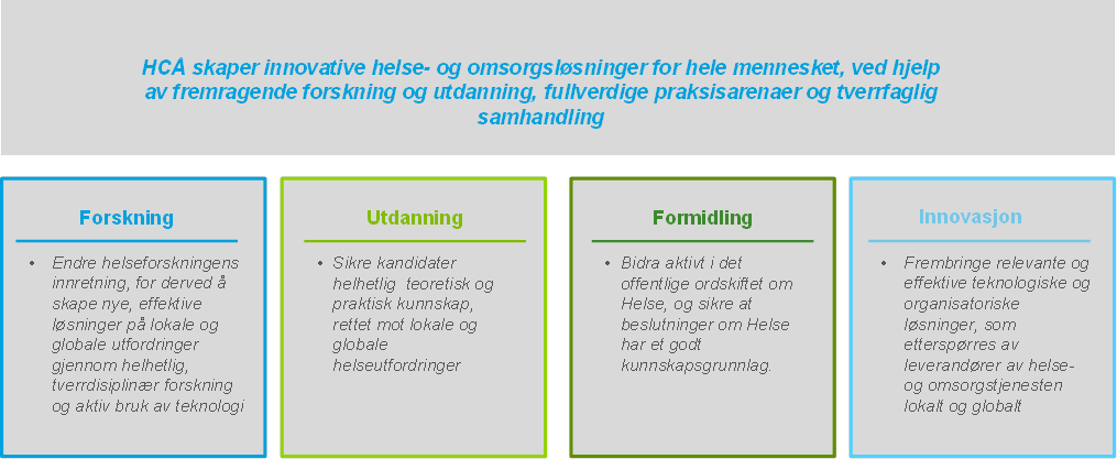 side 3 av 9 klyngesatsningen er rettet mot temaene hav, liv og samfunn 1.