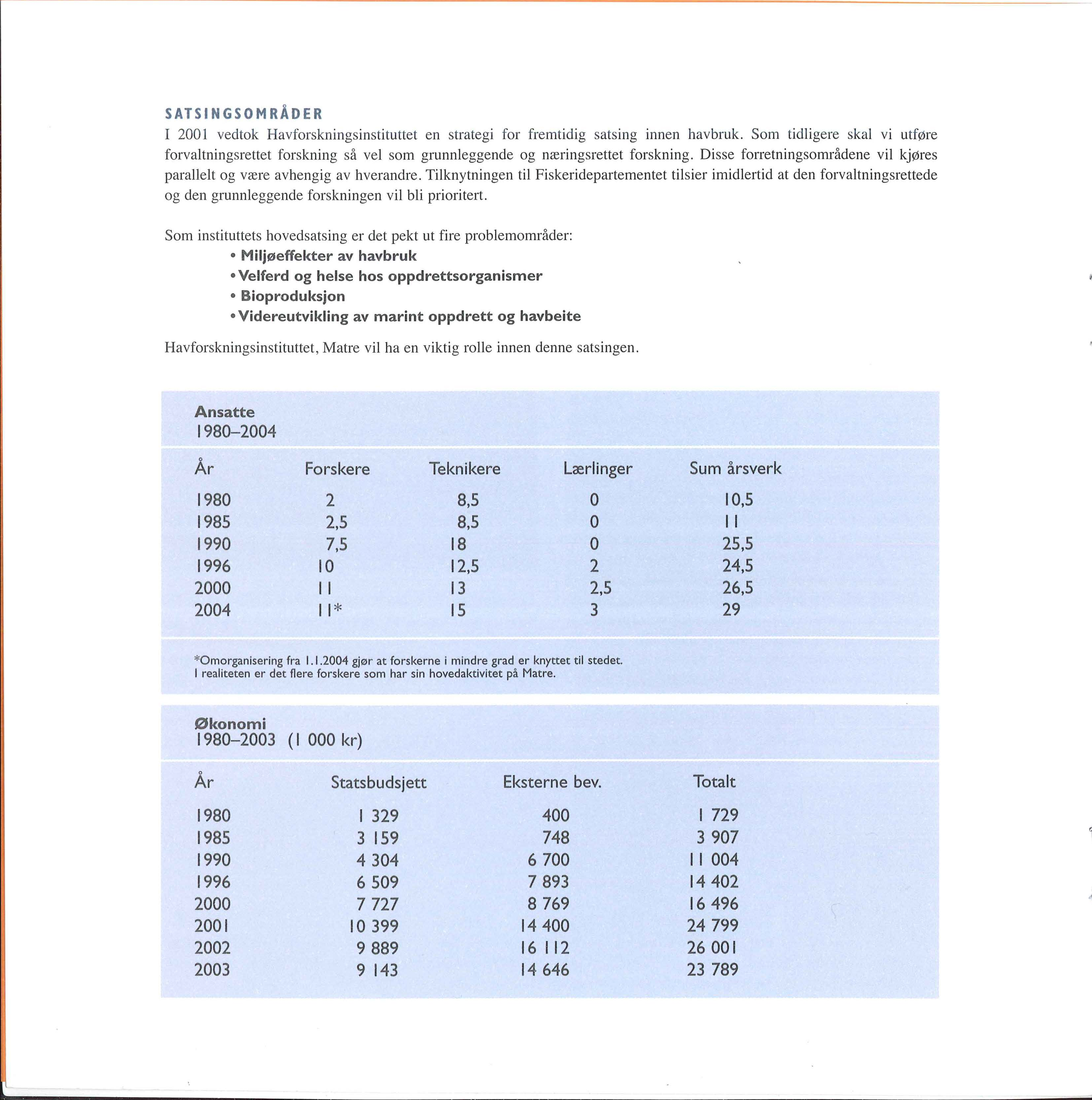 SATSINGSOMRÅER I 2001 vedtok Havforskningsinstituttet en strategi for fremtidig satsing innen havbruk.