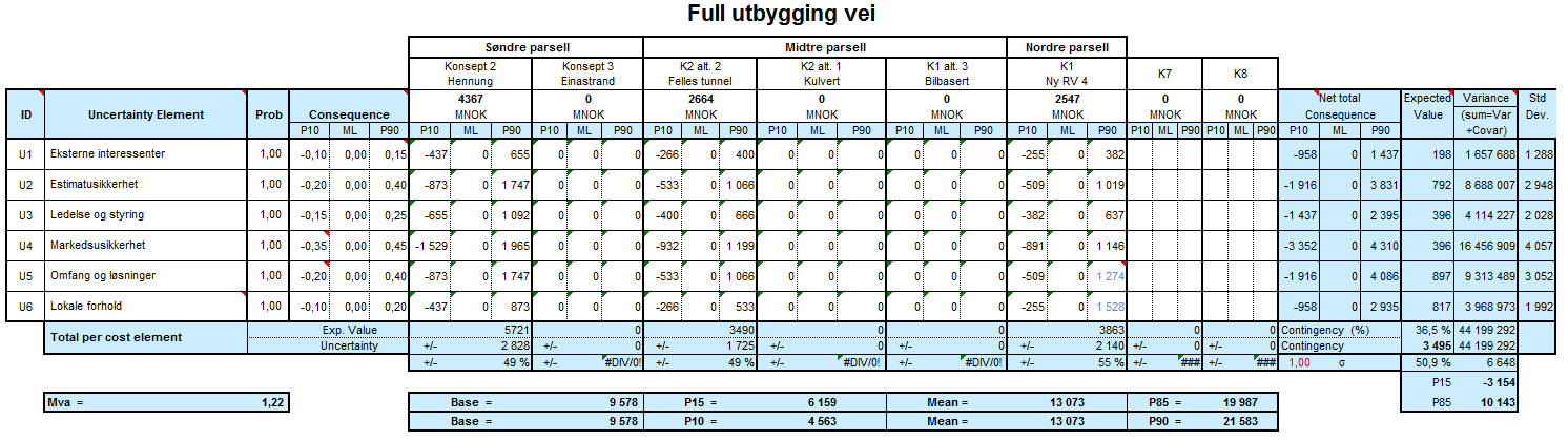 (Oslo)Gjøvik Moelv 84 av 113 Tabell V6.