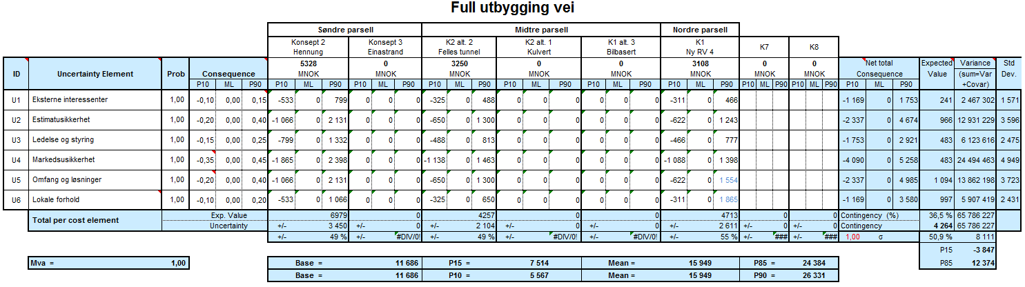 (Oslo)Gjøvik Moelv 85 av 113 Tabell V6.