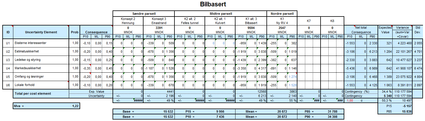 (Oslo)Gjøvik Moelv 88 av 113 Tabell V6.