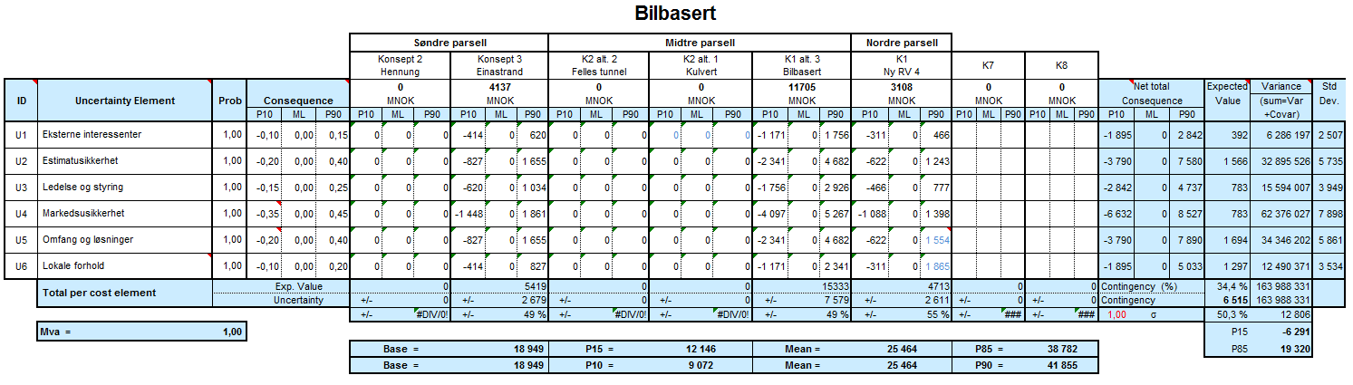 (Oslo)Gjøvik Moelv 89 av 113 Tabell V6.