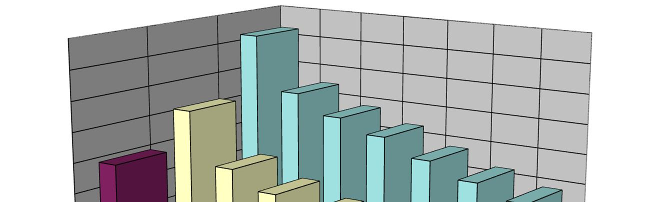 Ordningene må fortsatt ha en distrikts- og strukturprofil som legger til rette for at det kan opprettholdes en variert bruksstruktur som