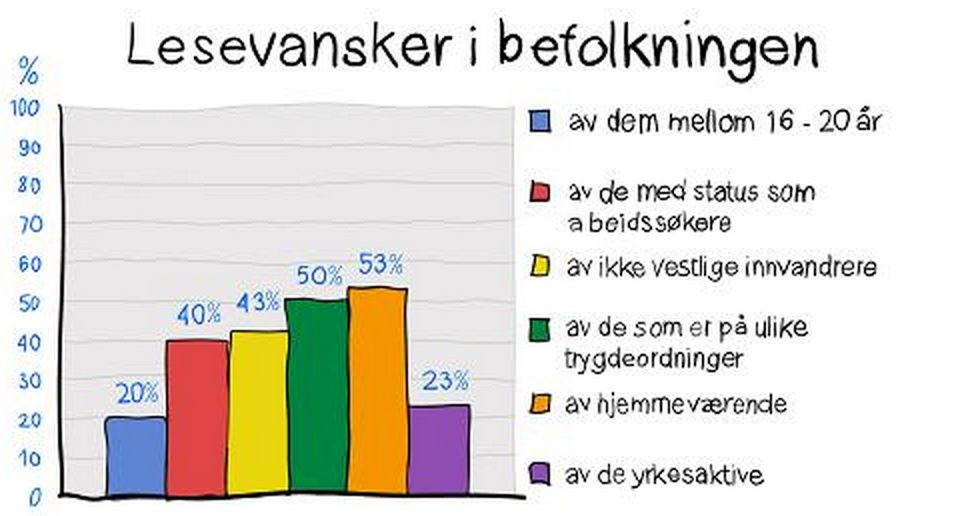 DATAINNSAMLING ULIKE TYPER DATA Kvalitative data