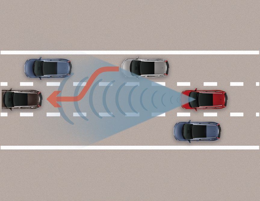 INTELLIGENT ADAPTIV CRUISEKONTROLL* Med intelligent adaptiv cruisekontroll kan du angi både hastighet og avstand til kjøretøyet foran.