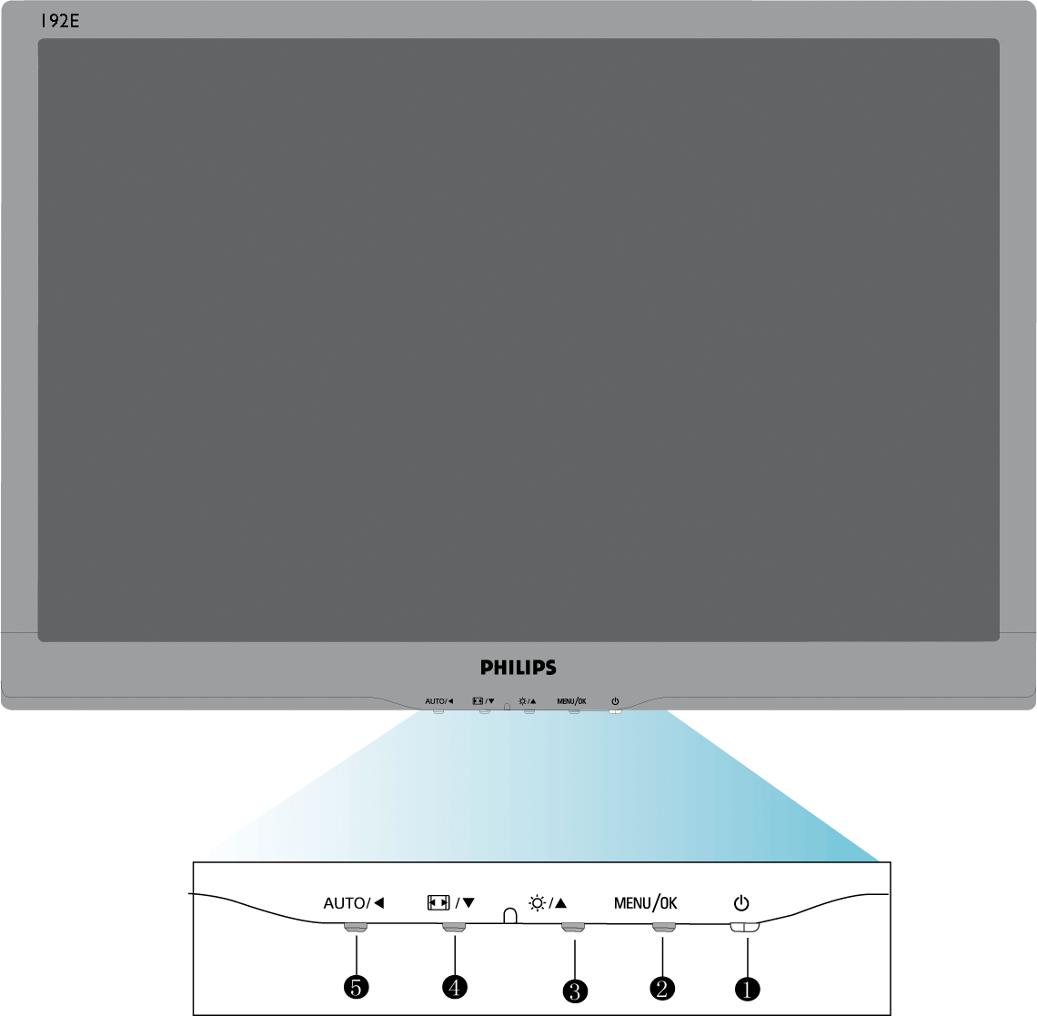 Installing Your LCD Monitor Forsiden Installer din LCD-skjerm Kople til din PC Sokkelen Komme i gang Optimalisere yteevnen Forsiden 1 For å veksle skjermstrømmen Av og På 2 MENU / OK For å hente OSD