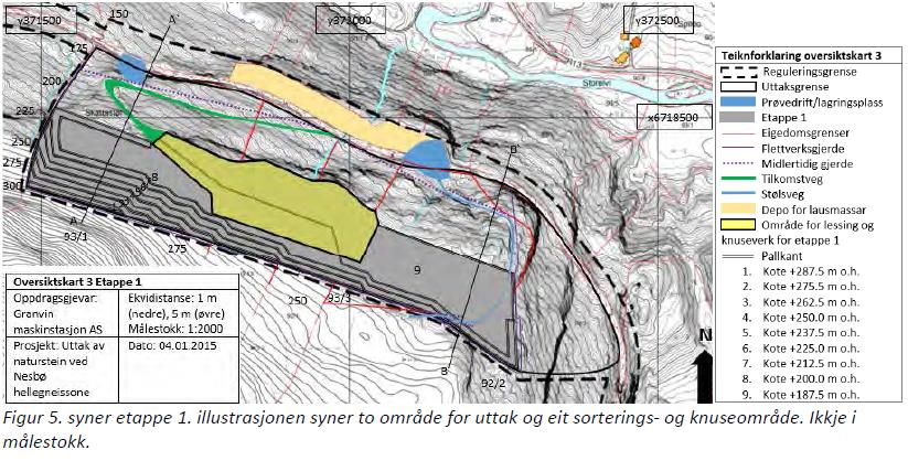 Det vert krav om å etablere sikringshyller som skal sørgja for at området vert sikra best mogleg.