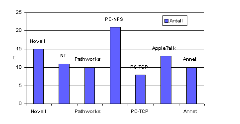 http://www.ntnu.no/it-unit/it-strategi/it-strat-lang/it-strat-full.