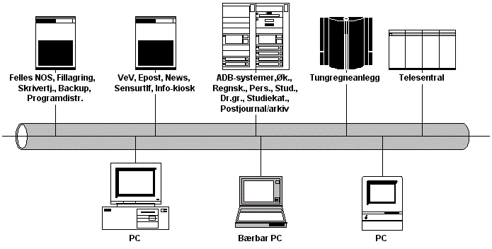 http://www.ntnu.no/it-unit/it-strategi/it-strat-lang/it-strat-full.