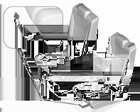 I tilbakelent stilling kan de ytre setene også flyttes på tvers, når midtre seterygg er felt inn som armlene. Setene kan aktiveres i midterste posisjon.