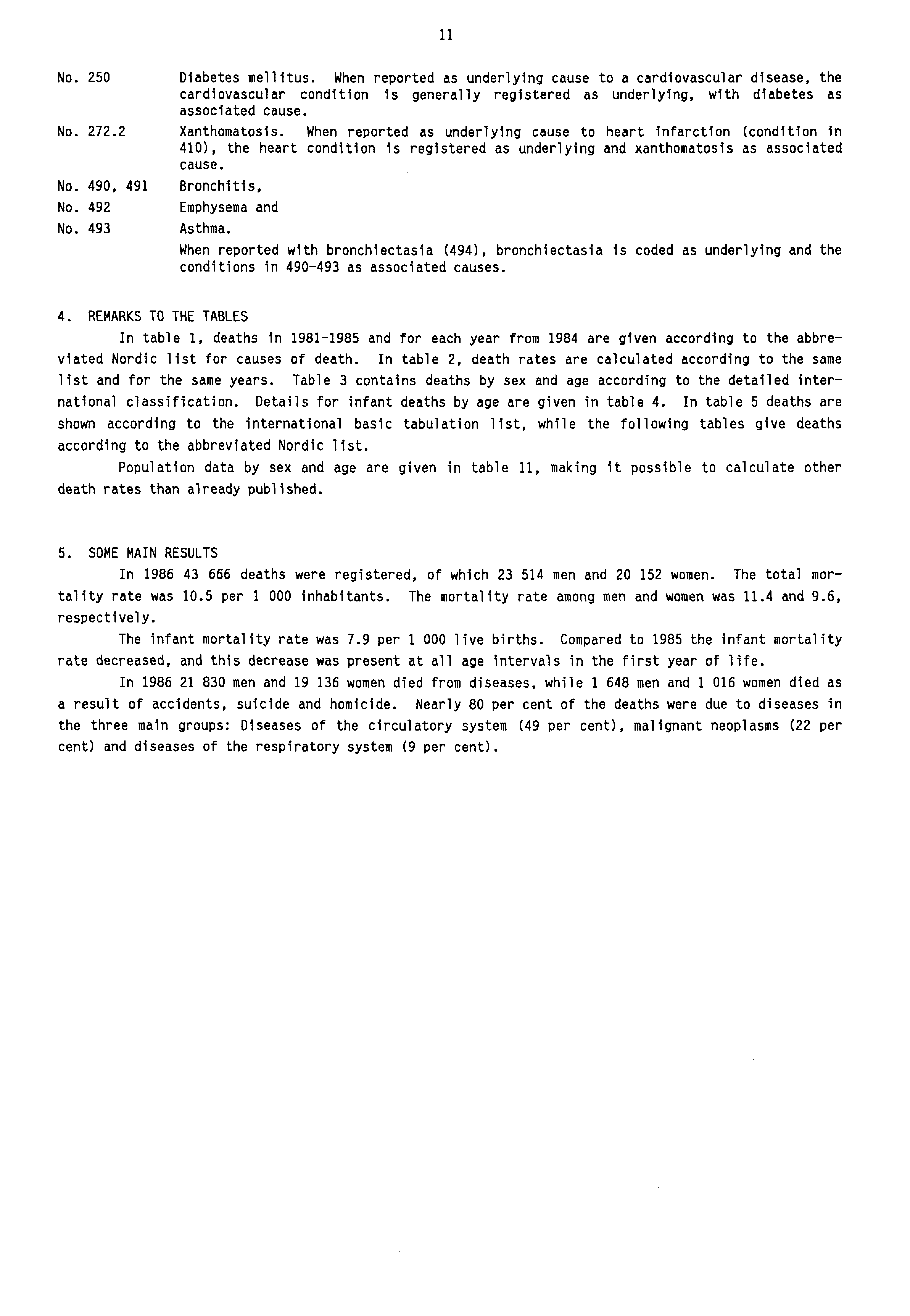 11 No. 250 No. 272.2 No. 490, 491 Bronchitis, No. 492 Emphysema and No. 493 Asthma. Diabetes mellitus.