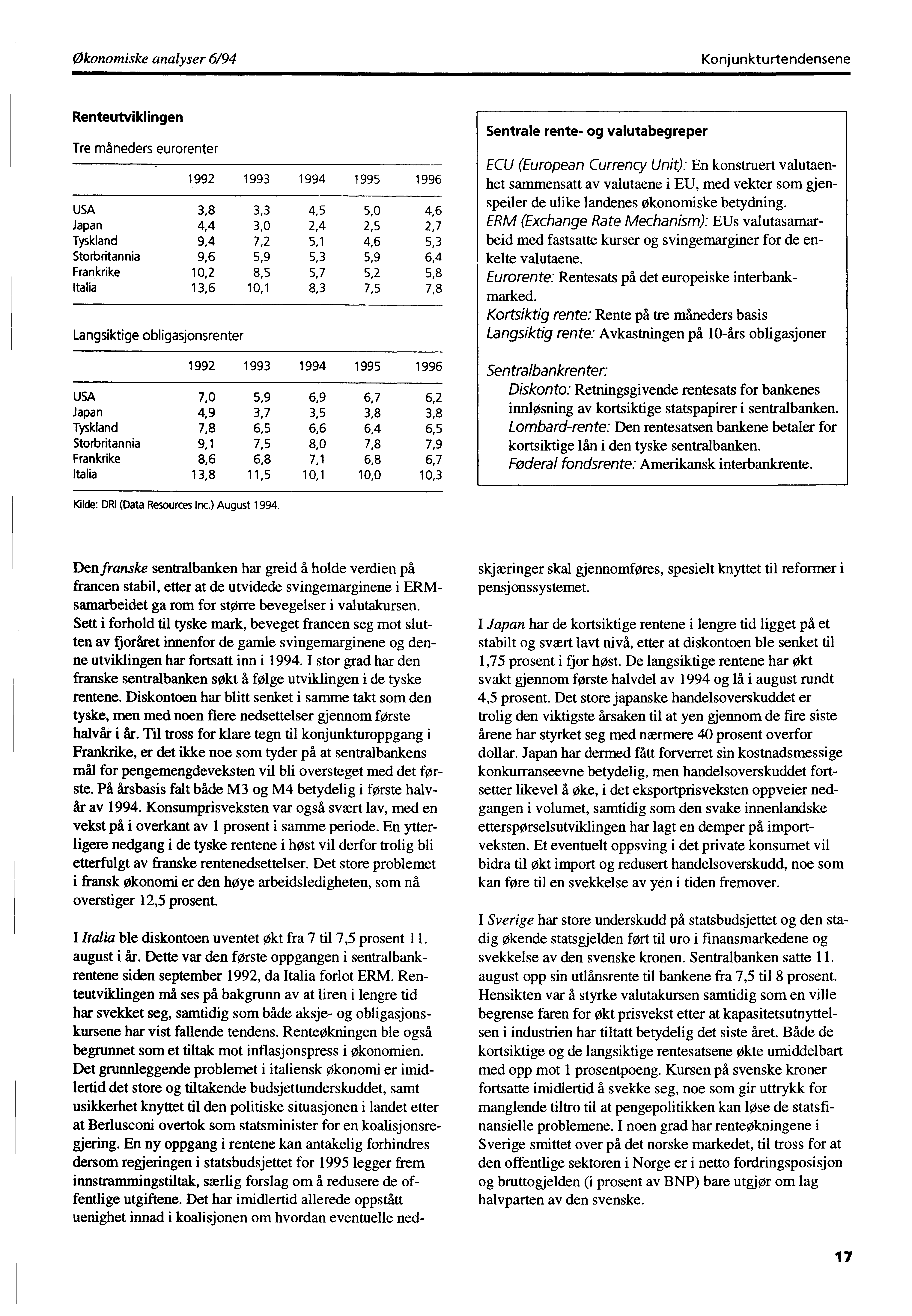 Økonomiske analyser 6/94 Konjunkturtendensene Renteutviklingen Tre måneders eurorenter USA Japan Tyskland Storbritannia Fran krike Italia Langsiktige obligasjonsrenter 1992 1993 1994 1995 1996 3,8