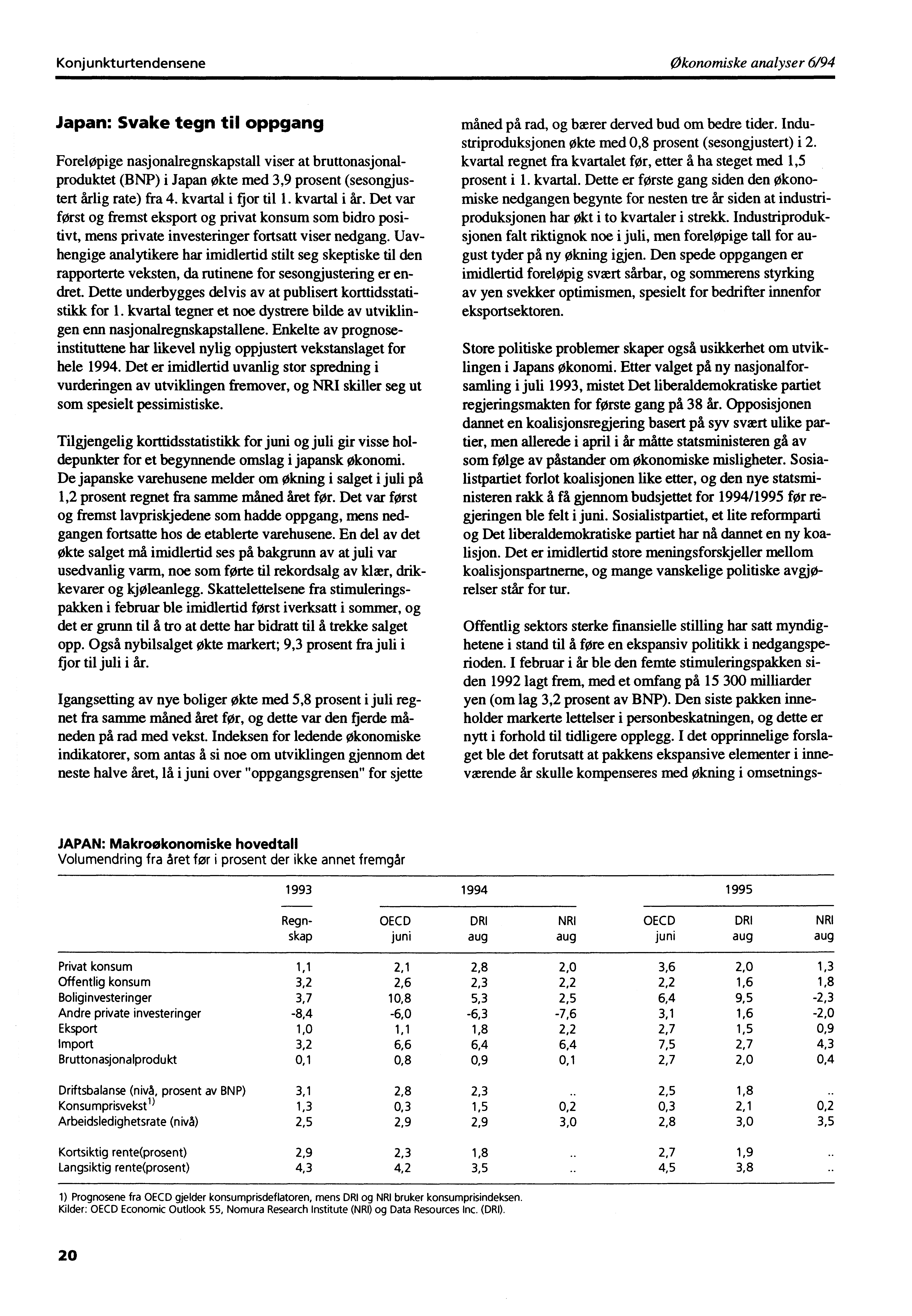 KonjunkturtendenseneØkonomiske analyser 6/94 Japan: Svake tegn til oppgang Foreløpige nasjonalregnskapstall viser at bruttonasjonalproduktet (BNP) i Japan økte med 3,9 prosent (sesongjustert årlig