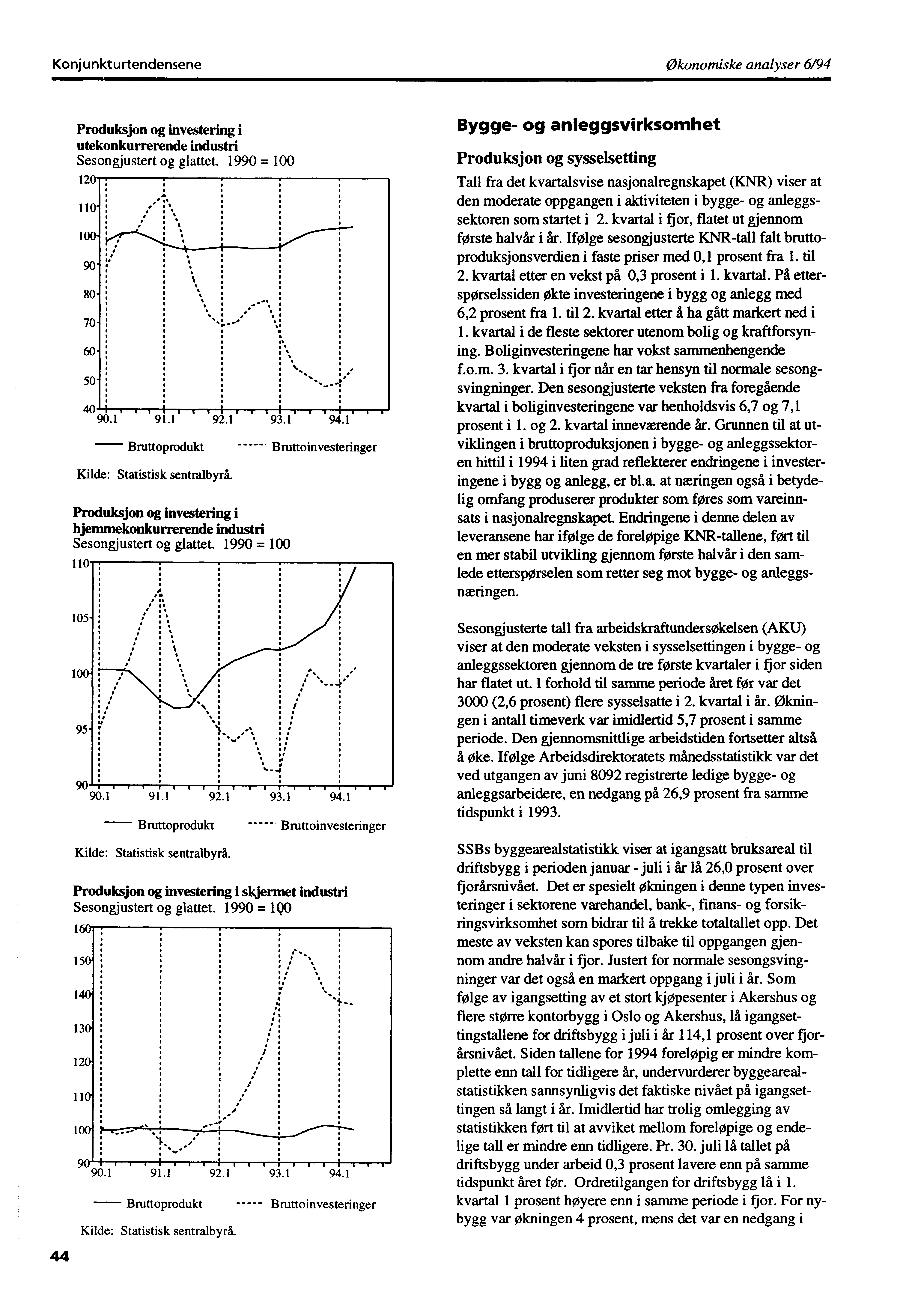 Konjunkturtendensene Økonomiske analyser 6/94 Produksjon og investering i utekonkurrerende industri Sesongjustert og glattet. 1990 = 100 120 90.1 91.1 92.1 1 93.1 U 94.