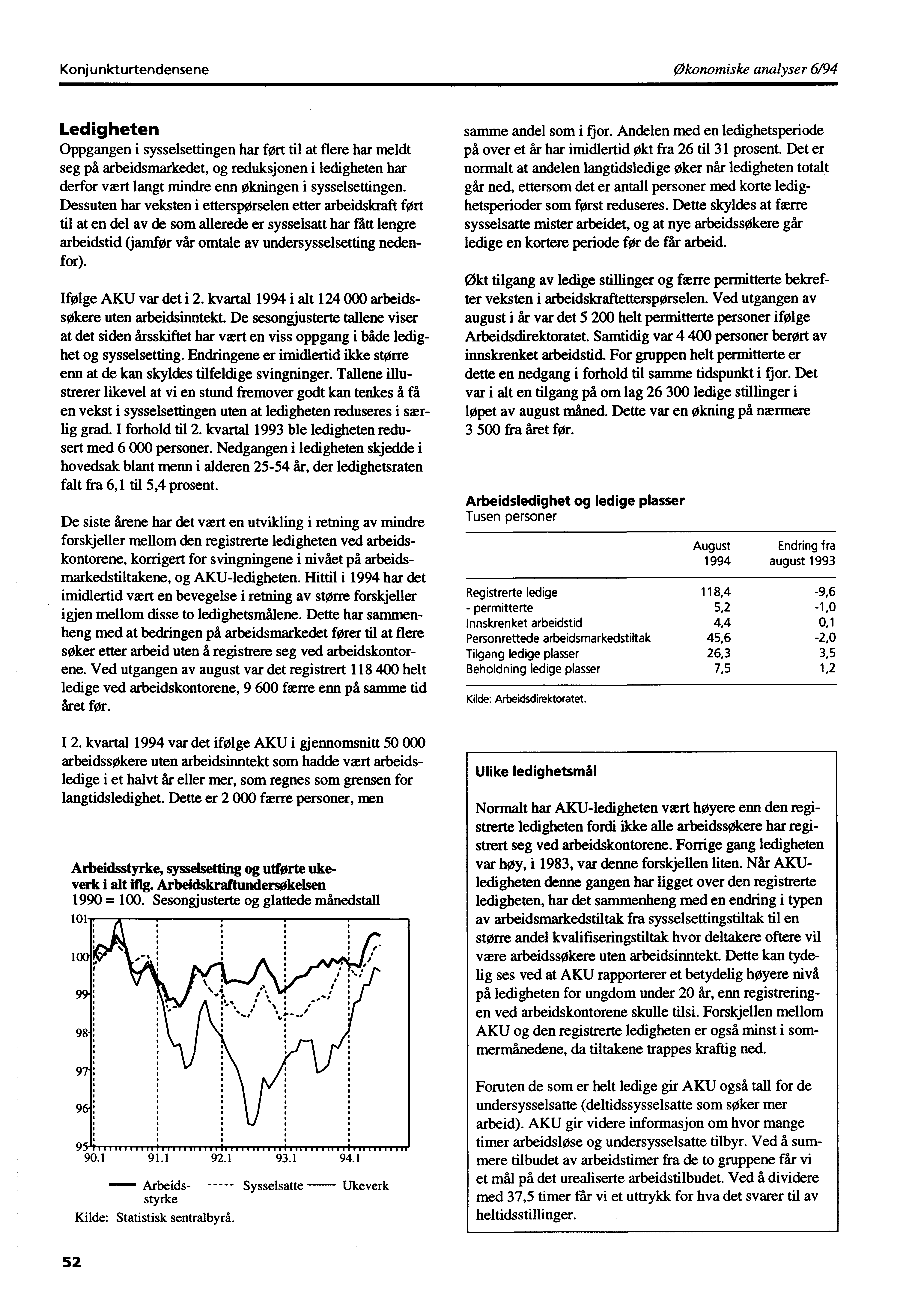 Konjunkturtendensene Økonomiske analyser 6/94 Ledigheten Oppgangen i sysselsettingen har ført til at flere har meldt seg på arbeidsmarkedet, og reduksjonen i ledigheten har derfor vært langt mindre