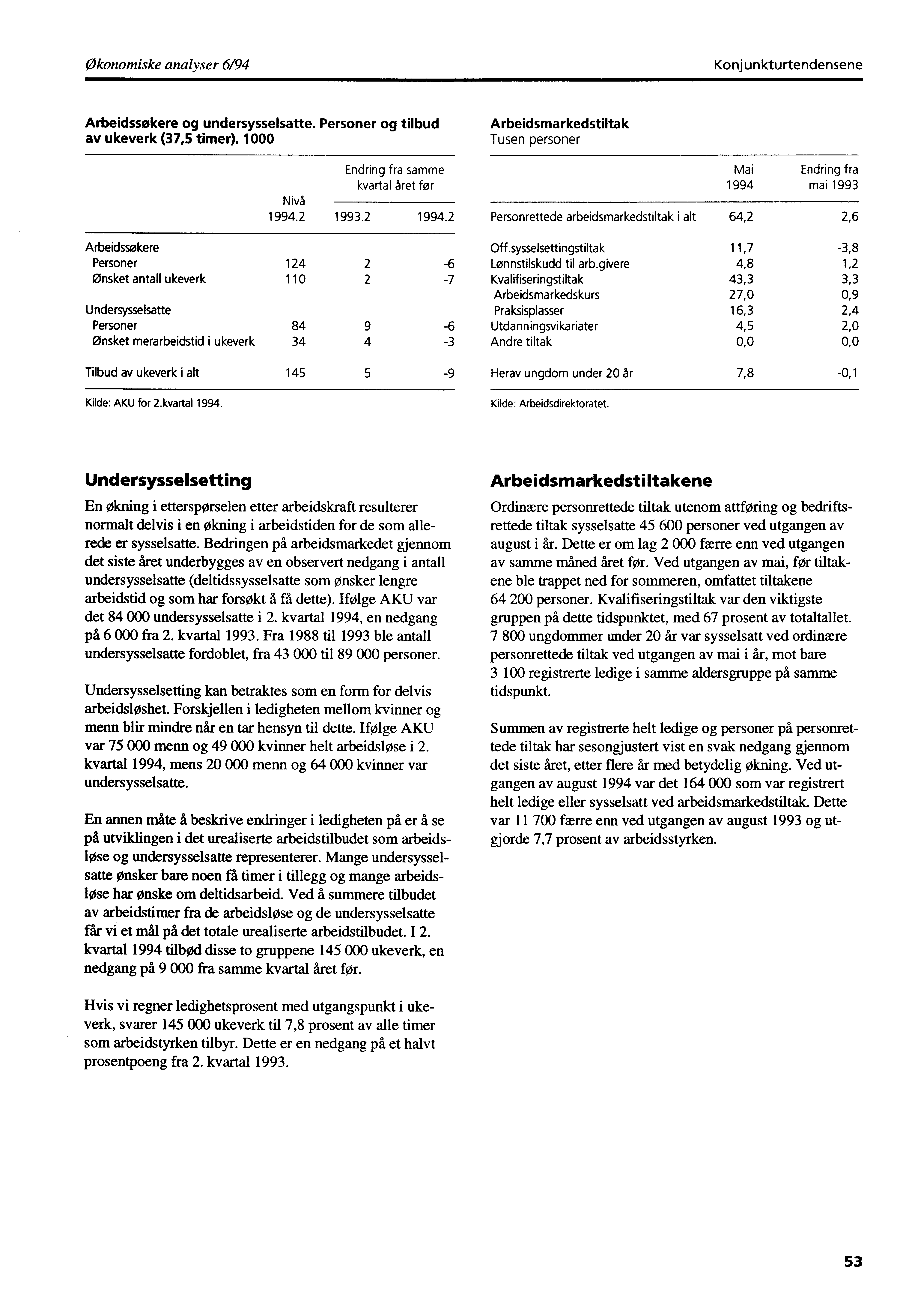 Økonomiske analyser 6/94 Konjunkturtendensene Arbeidssøkere og undersysselsatte. Personer og tilbud av ukeverk (37,5 timer). 1000 Endring fra samme kvartal året for Nivå 1994.2 1993.2 1994.