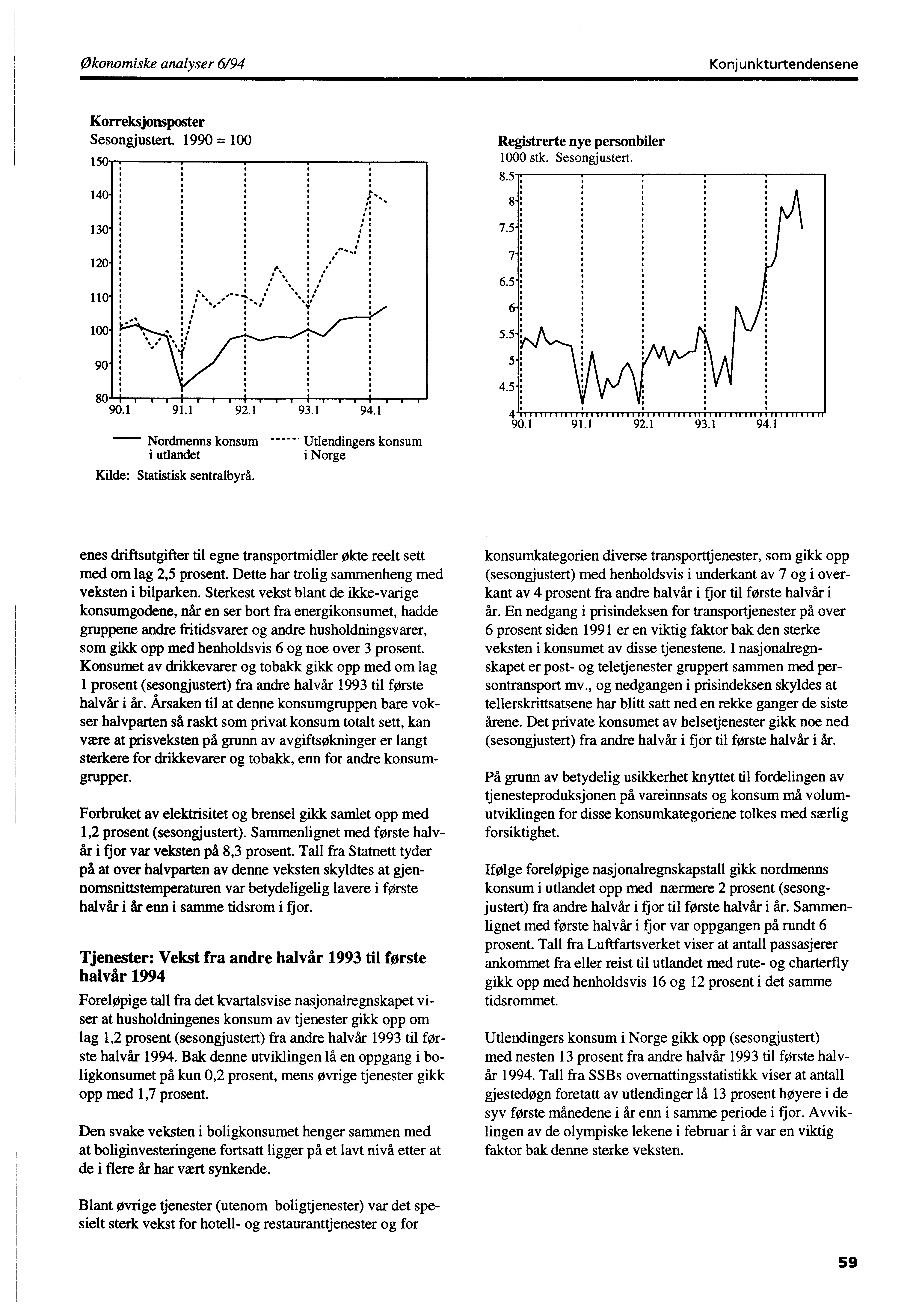 I T I Økonomiske analyser 6/94 Konjunkturtendensene Korreksjonsposter Sesongjustert. 1990 = 100 150 Registrerte nye personbiler 1000 stk. Sesongjustert. 8.5 130' 110' 140-120- 100-90' 80 90.1 91.1 92.