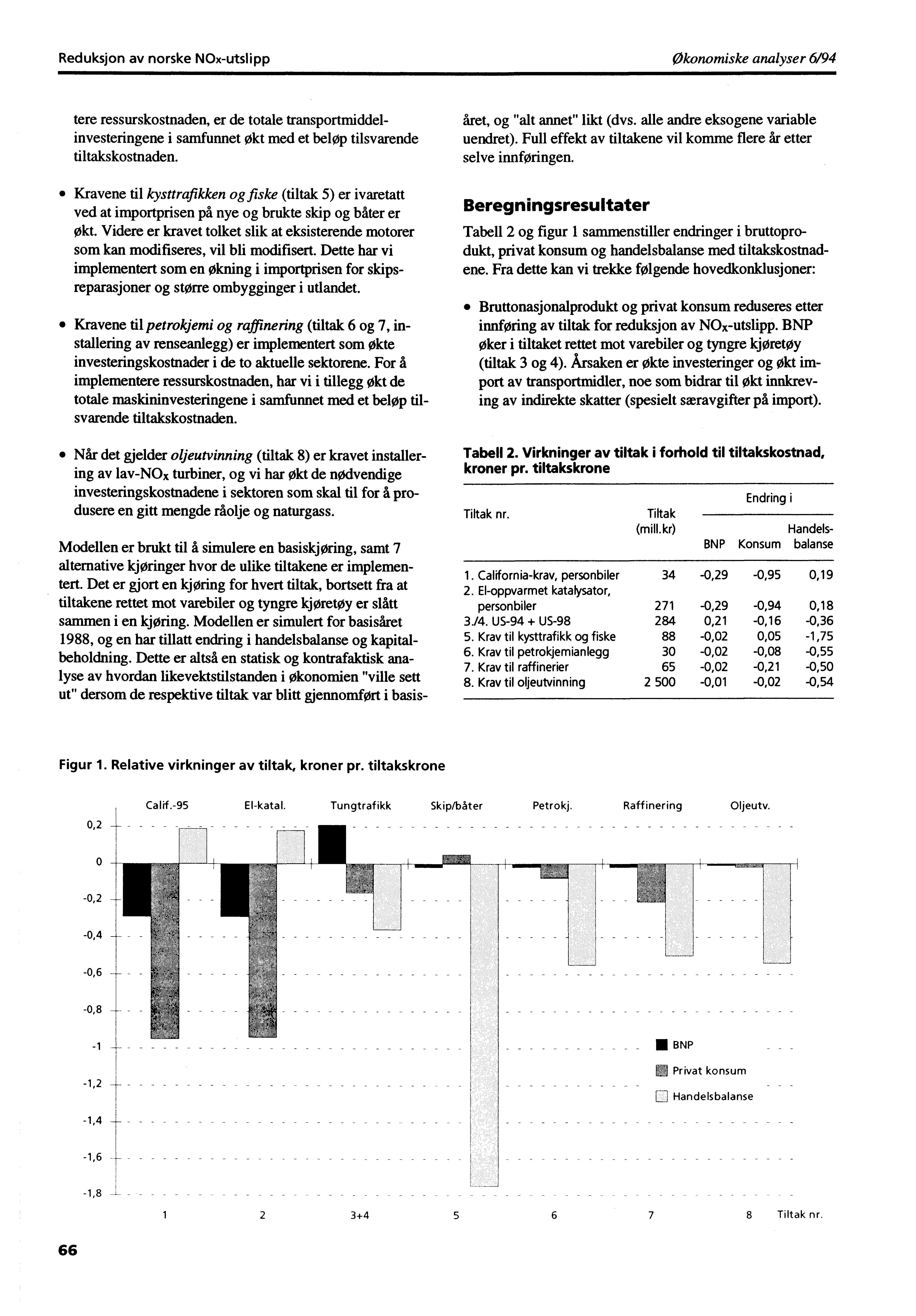 Reduksjon av norske NOx-utslipp Økonomiske analyser 6/94 tere ressurskostnaden, er de totale transportmiddelinvesteringene i samfunnet økt med et beløp tilsvarende tiltakskostnaden.