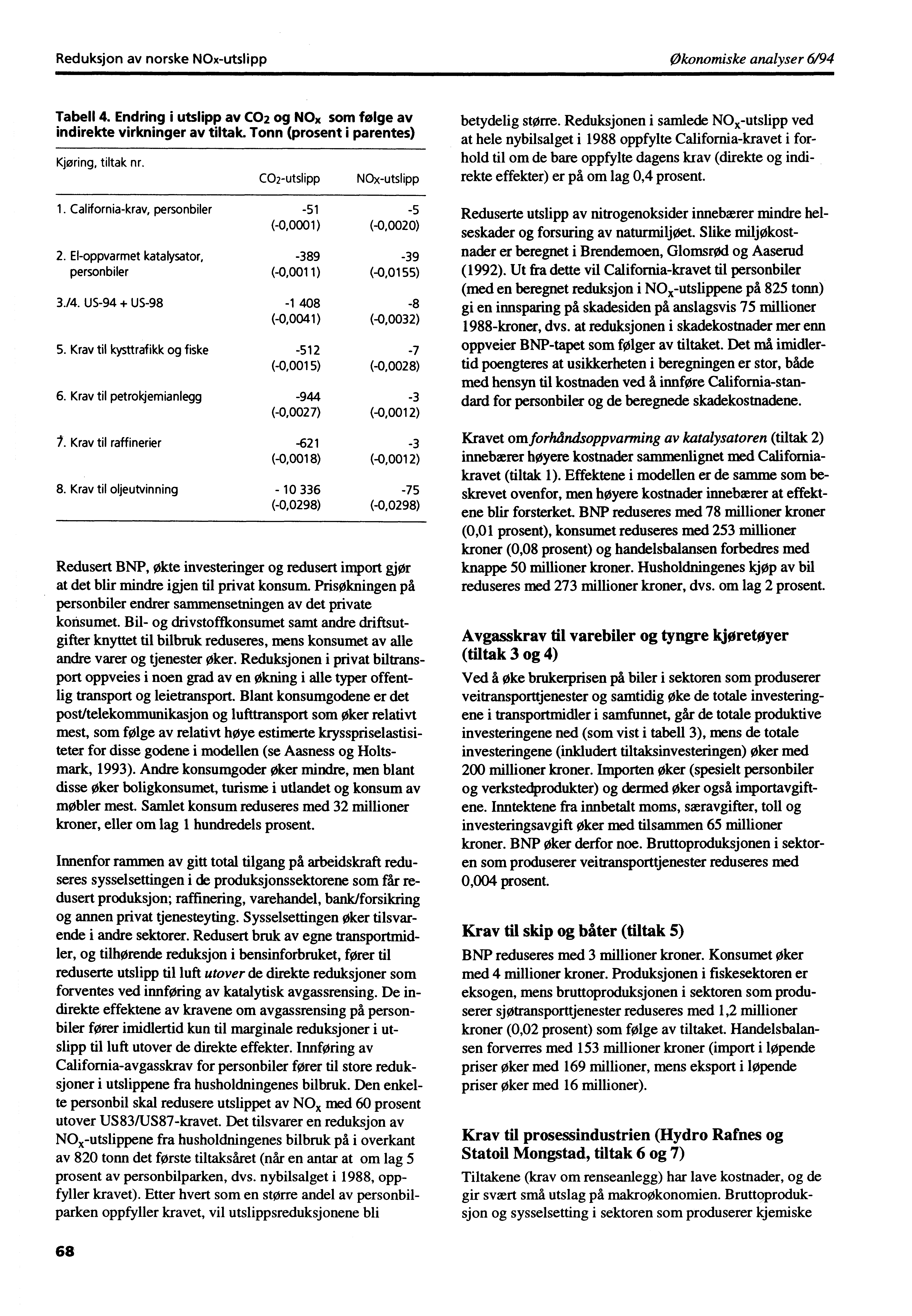 Reduksjon av norske NOx-utslipp Økonomiske analyser 6/94 Tabell 4. Endring i utslipp av CO2 og NO som følge av indirekte virkninger av tiltak. Tonn (prosent i parentes) Kjøring, tiltak nr.