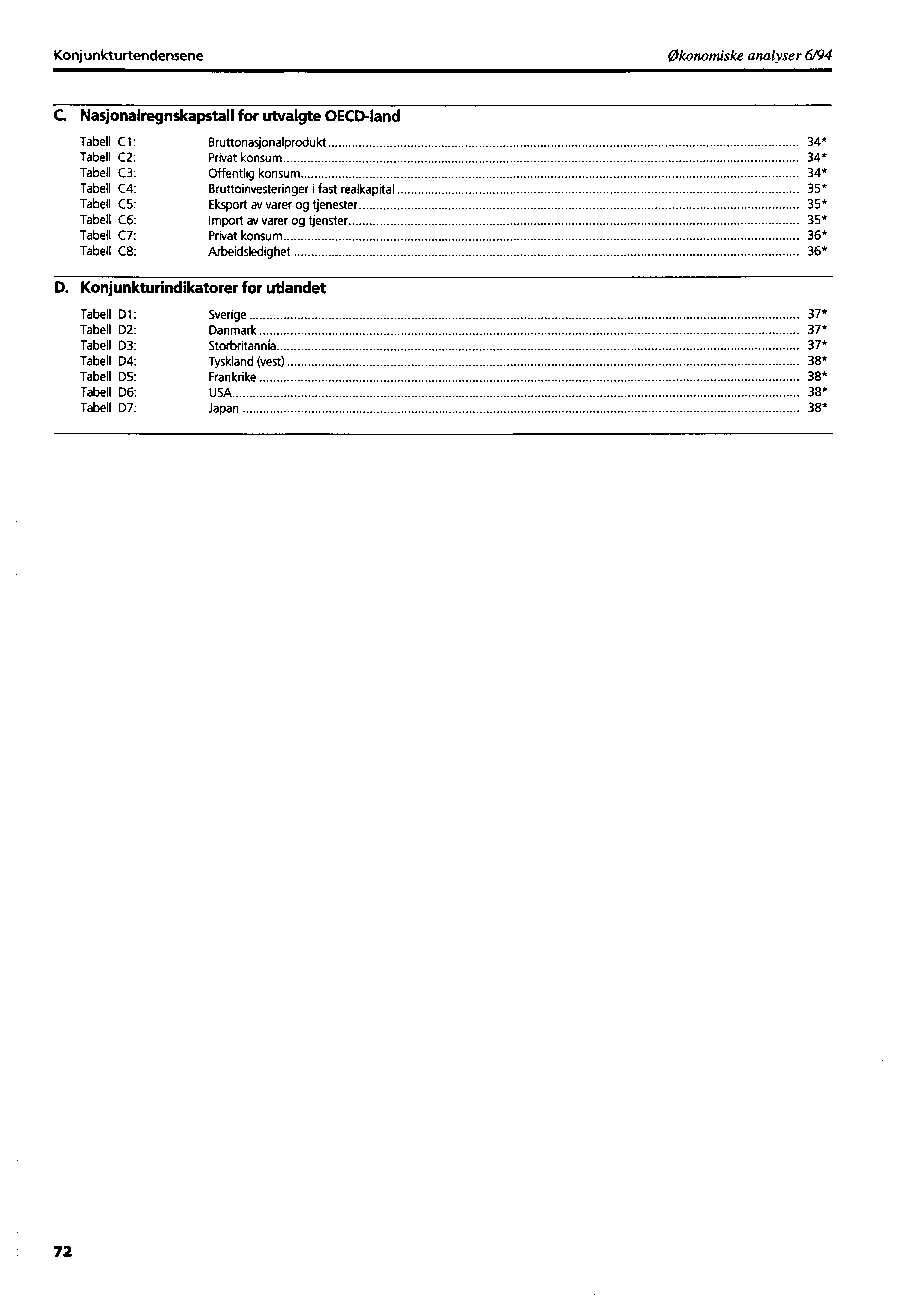 Konj unkturtendenseneøkonomiske analyser 6/94 C.