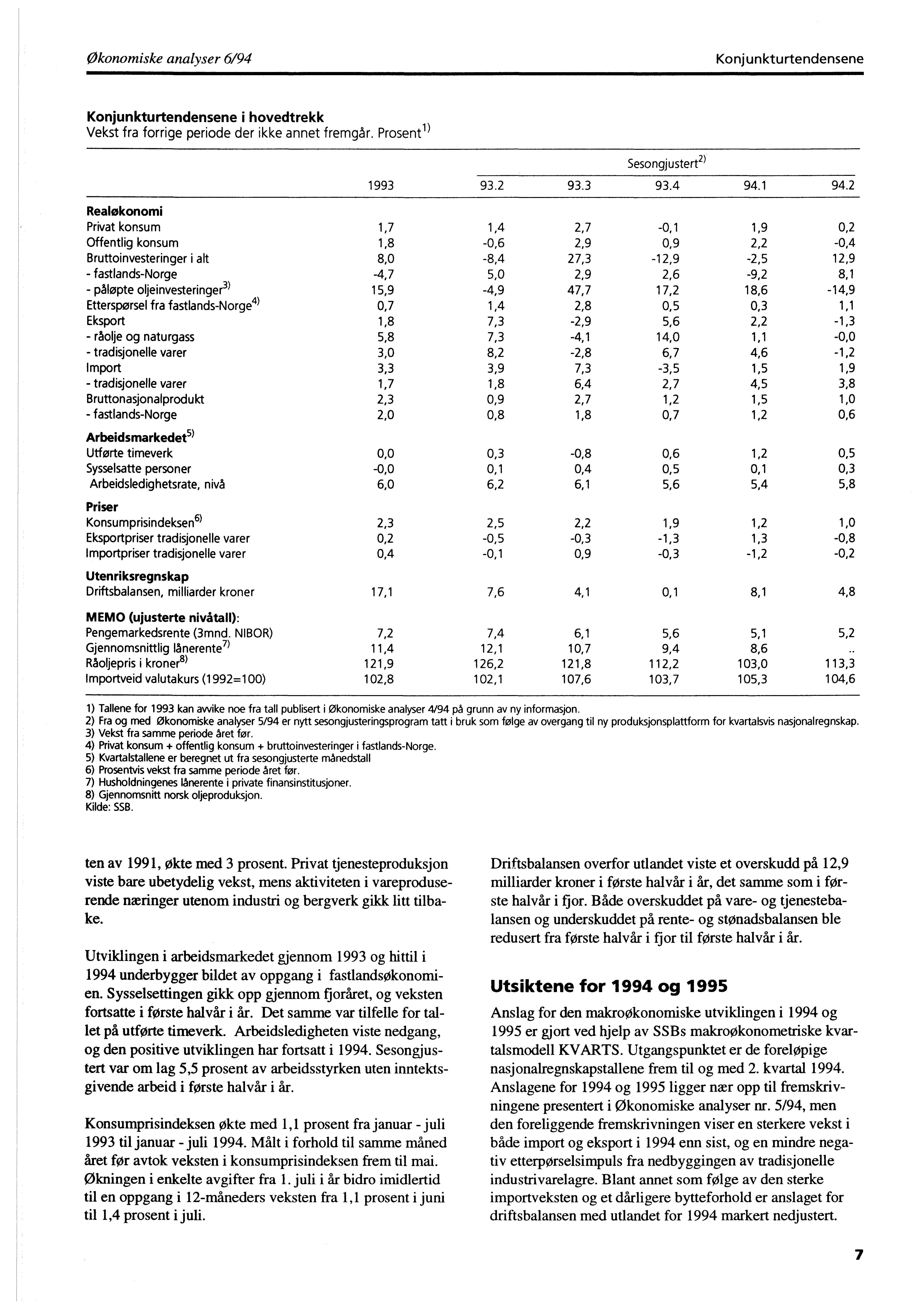 Økonomiske analyser 6/94 Konjunkturtendensene Konjunkturtendensene i hovedtrekk Vekst fra forrige periode der ikke annet fremgår. Prosent l) 1993 93.