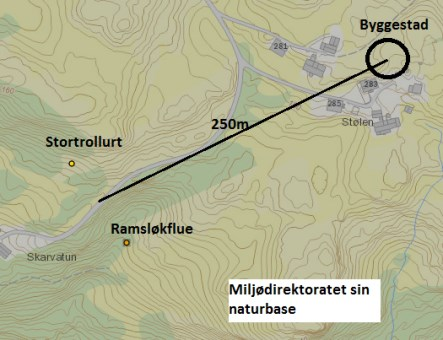 Klimatilpassing Tiltaket ligg ikkje innanfor registrert ras eller flaumfare.