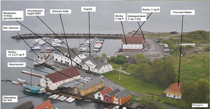 Synlege verdiskapingsresultat Plan-Periferi: Glesvær kafe,