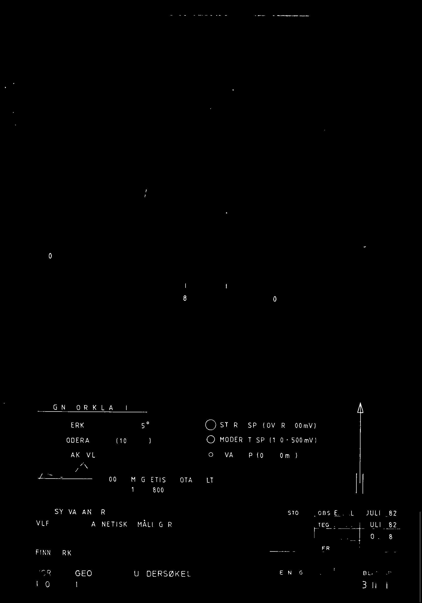 . -- C = D - / 676,00 678,00 680,00 682,00 TEGNFORKLARING STERK VLF (OVER 25 ) MODERAT VLF (10-25 ) SVAK VLF