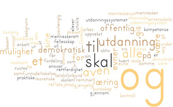 1 UTDANNINGSPOLITISK PROGRAM 2 3 4 5 Skole og oppvekst en arena for læring, fellesskap, demokrati og sosial rettferdighet.