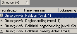 Sykehuset Østfold HF Brukerveiledning rapporter i DIPS Side 11 av 12 oppmøtemåned. 5. Velg utfylt i kolonne Lokalisering. Trekk opp kolonne Omsorgsnivå i det grå feltet.