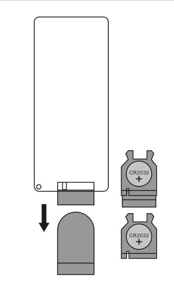 Klargjøre fjernkontrollen 1. Skyv batteriholderen ut av fjernkontrollen. (Skyv først tappen "A" mot midten, se tegning.) 2.
