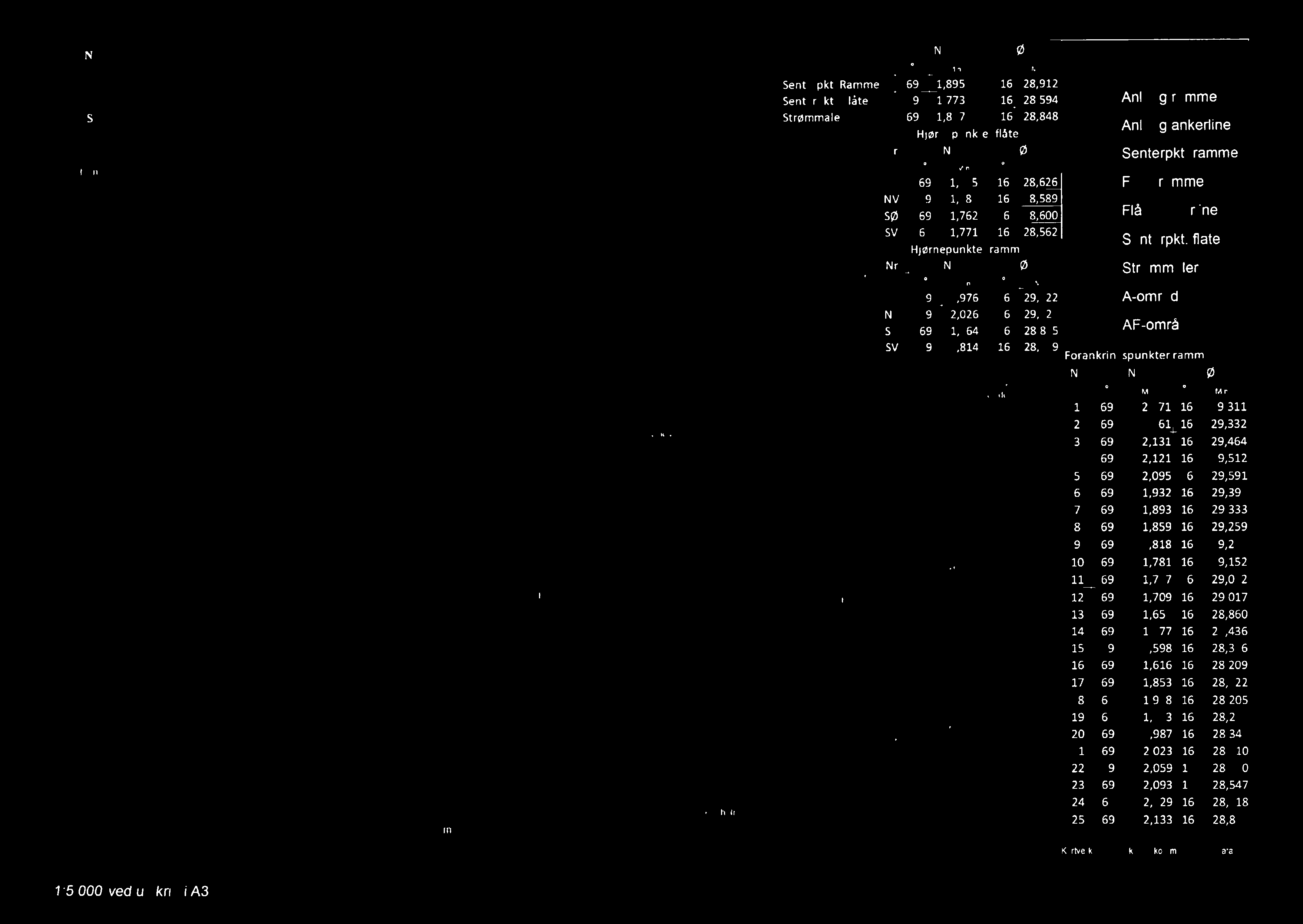 69 Sø Mn fwpflæ; Åffleggfamme 28,848 vw N > 69<1,976 16 29,222 -A-omràde Nv 397 2,026 16 29,025 \ \ \ - sø 69 1,764 16 28,805 sv 69 1,814 16 28,609 Foranl r7qgsj; Jnkterramme Nr N j u 1 69 52 Tl 3 *