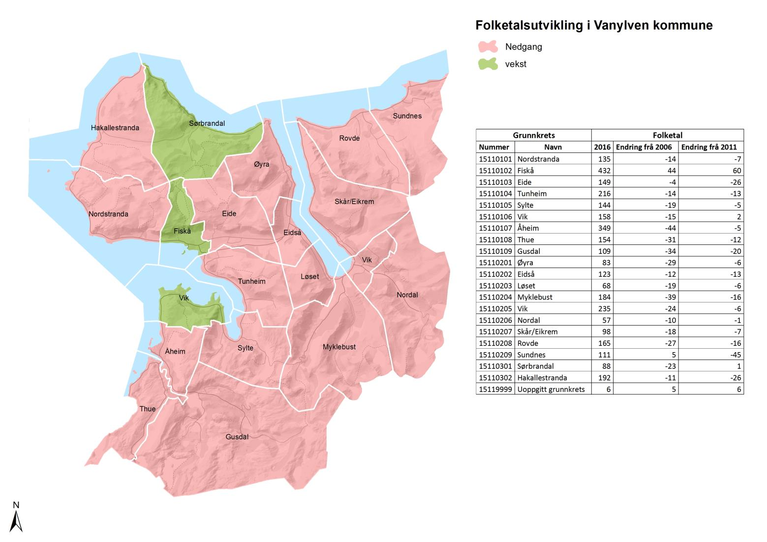 Demografi Folketalsutvikling siste 5 år (kart og tabell)