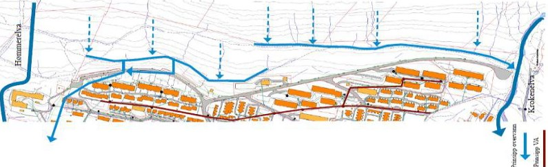 Lysløypa Eksisterende lysløype må flyttes som følge av utbyggingen. Lysløypen legges nå lengre opp i fjellsiden enn dagens trasé, men dagens adkomst både i nord og i sør opprettholdes.