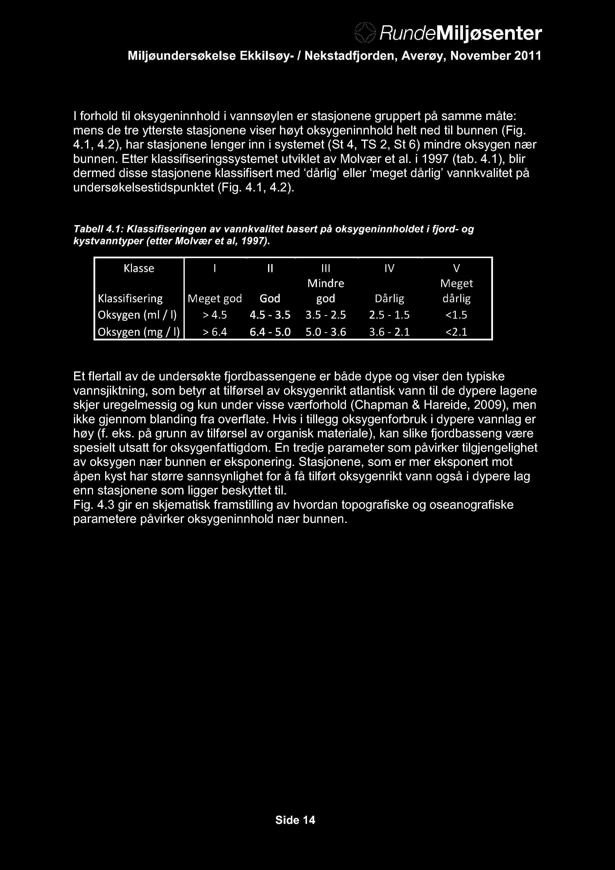 I forhold til oksygeninnhold i vannsøylen er stasjonene gruppert på samme måte: mens de tre ytterste stasjonene viser høyt oksygeninnhold helt ned til bunnen (Fig. 4.1, 4.