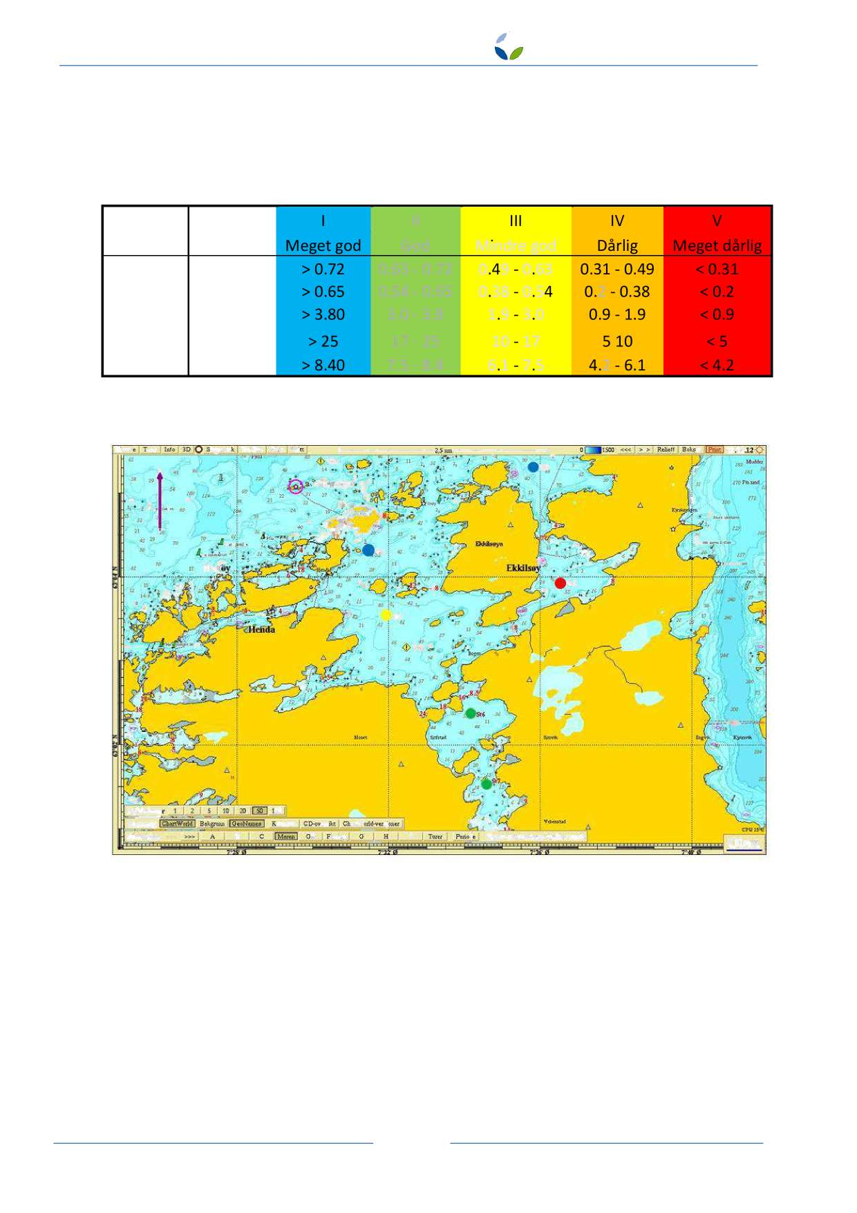 Tabell 4.5: Klassifiseringen av vannkvalitet basert på diversitetsindekser for bløtbunnfauna i fjord- og kystvanntyper (Direktoratgruppa Vanndirek tivet, 2009).