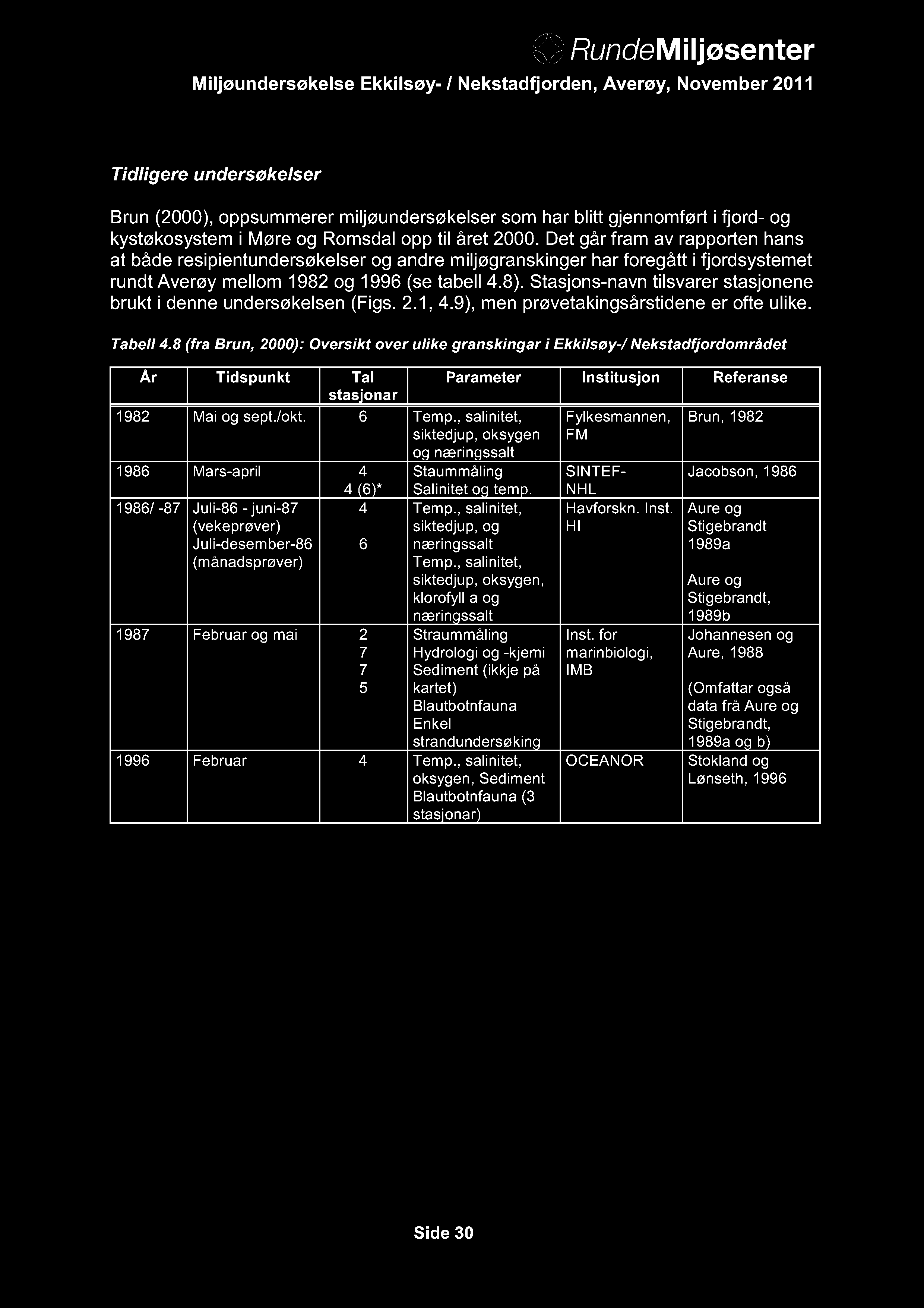 Tidligere undersøkelser Brun (2000), oppsummerer miljøundersøkelser som har blitt gjennomført i fjord- og kystøkosystem i Møre og Romsdal opp til året 2000.