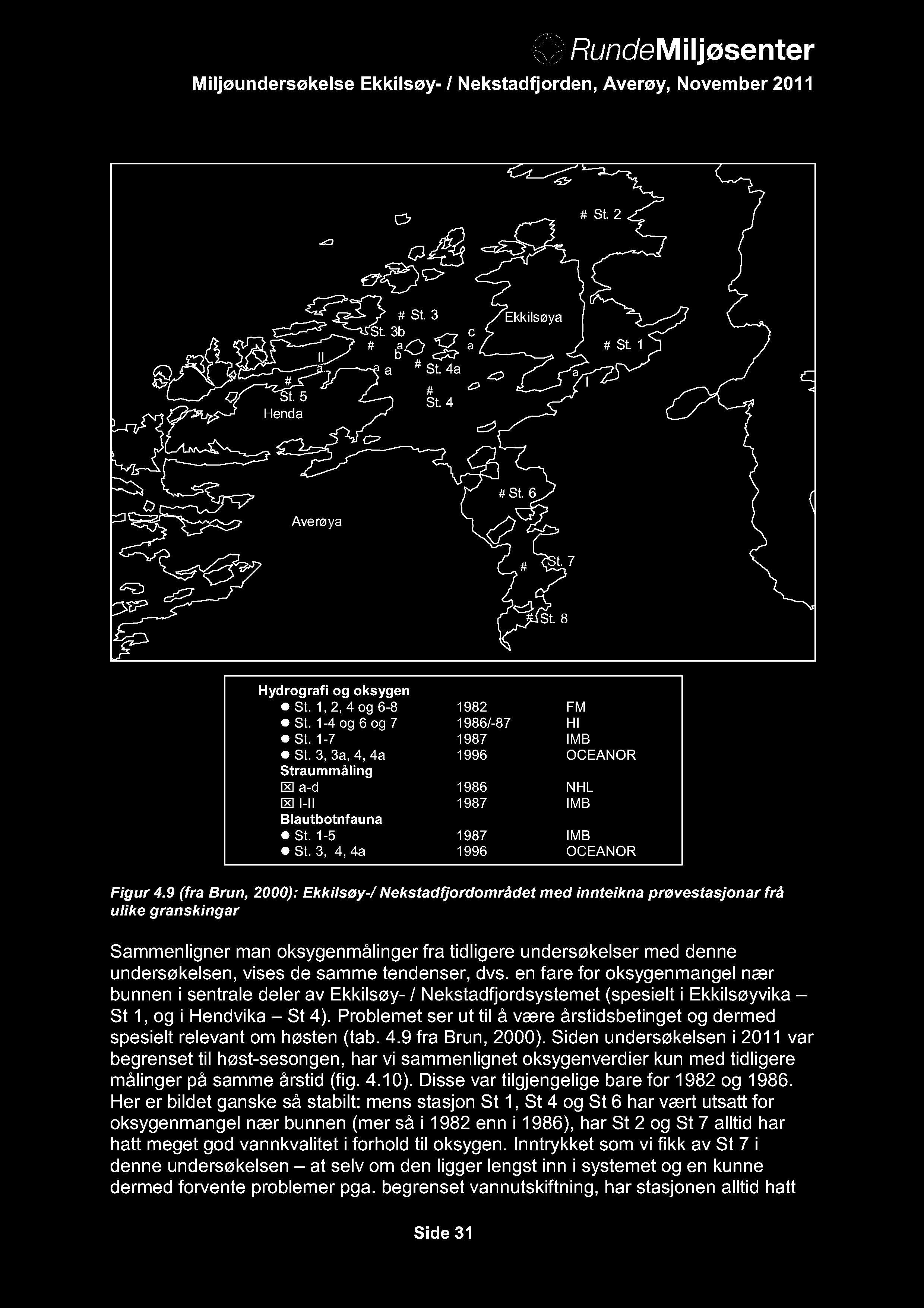 9 (fra Brun, 2000): Ekkilsøy-/ Nekstadfjord området med innteikna prøvestasjonar ulike granskingar frå Sammenligner man oksygenmålinger fra tidligere undersøkelser med denne undersøkelsen, vises de