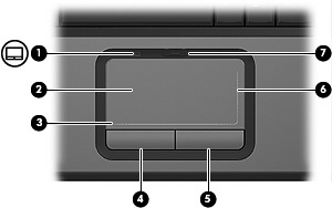 Komponenter på oversiden Styrepute (TouchPad) Komponent (1) Styreputelampe Blå: Styrepute er aktivert. Gul: Styrepute er deaktivert.