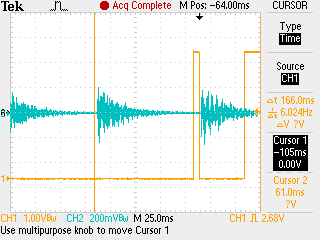 Måling av slagfrekvens Bankemaskin Tiden mellom slagene måles med oscilloscope ved hjelp av