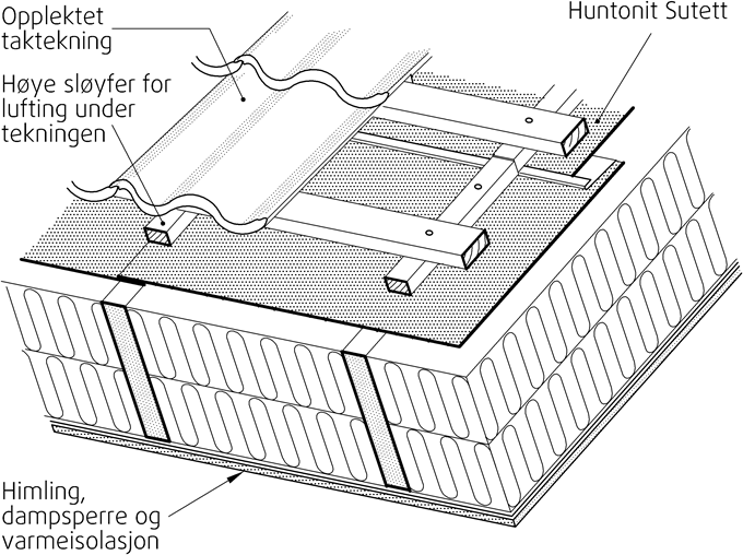 SINTEF Certification Nr. 2239 Utstedt: 15.02.2000 Revidert: 24.09.2012