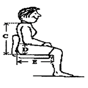 Det er derfor svært viktig at stolen er rett tilpasset i forhold til både størrelse, komfort og kjøreegenskaper. Stolen må tilpasses slik at man minimerer faren for rygg- og hoftesmerter.